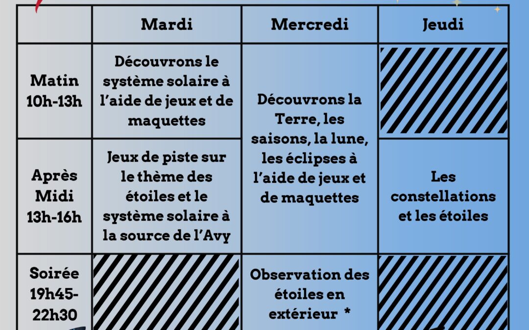 STAGE SCIENTIFIQUE : Le système solaire et les étoiles